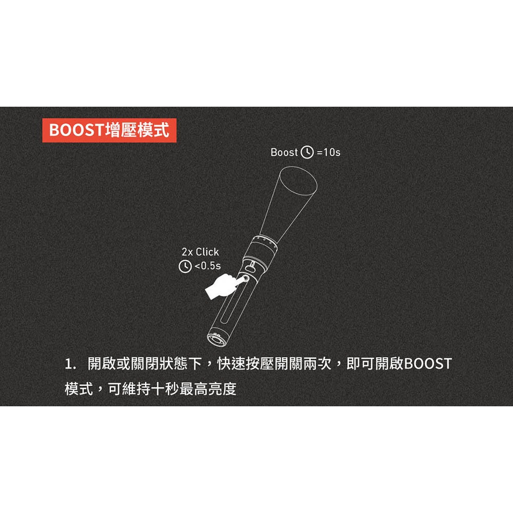 【德國Ledlenser】P7R PRO 充電式伸縮調焦手電筒, , large