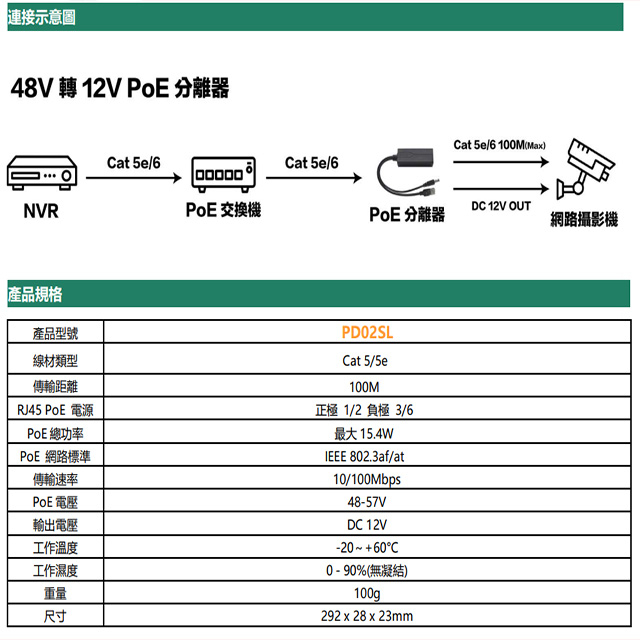 昌運監視器 PD02SL PoE 供電分離器(隔離型) 最遠可達100M, , large
