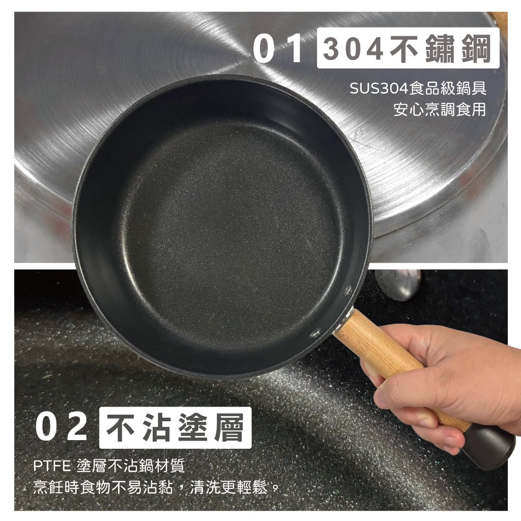 Non-Stick Stainless Steel Frying Pan, , large