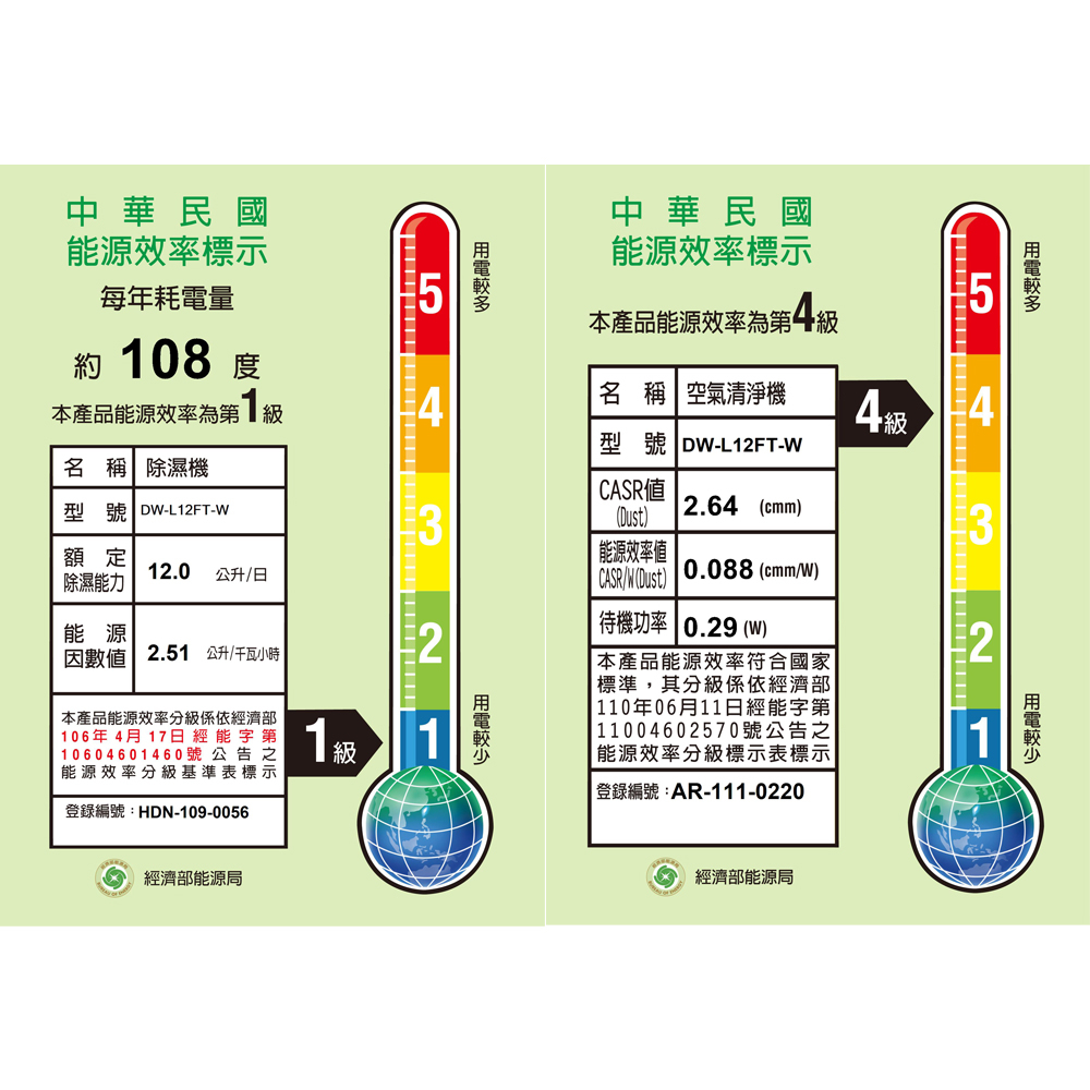 SHARP 夏普 12L 1級自動除菌離子清淨除濕機 DW-L12FT-W, , large