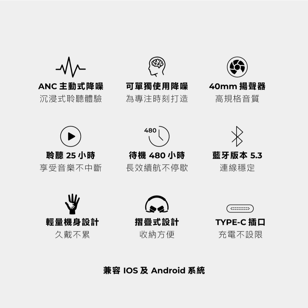 AIWA 愛華 ANC降噪耳罩式藍牙耳機 ANC-A16, , large