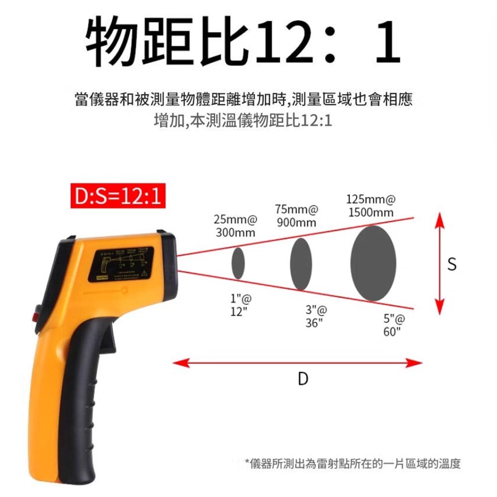 紅外線測溫儀GM320, , large