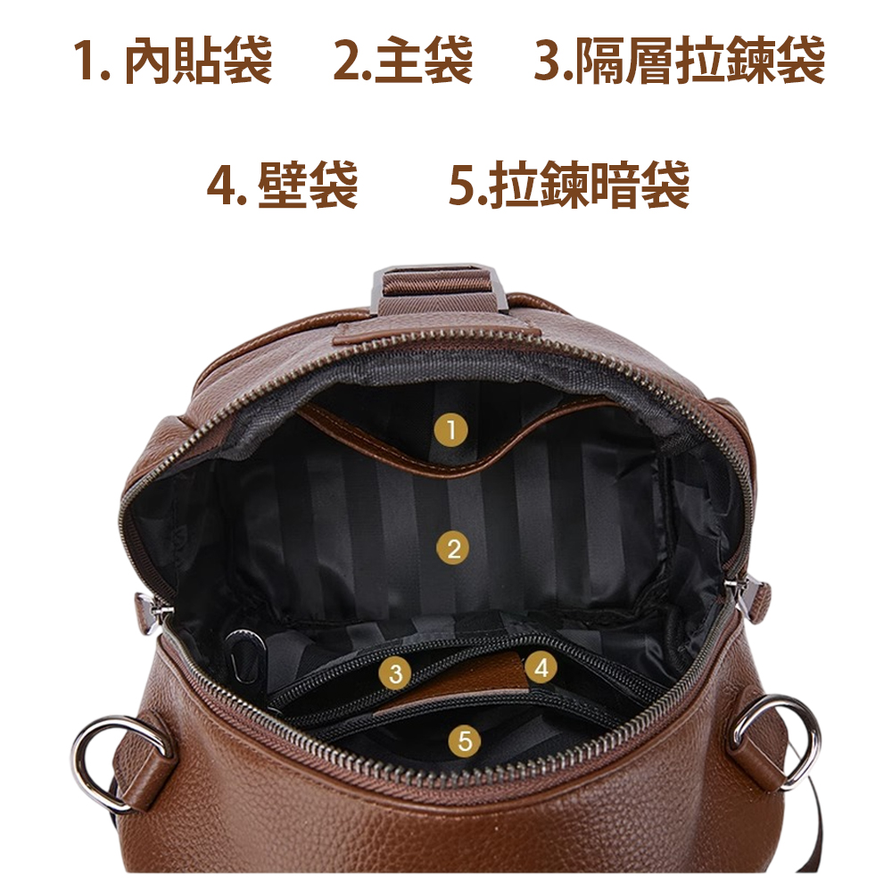 【ZENDAR】台灣總代理 限量1折 頂級超柔軟小牛皮後背包 莉莉系列 全新專櫃展示品(咖啡色), , large