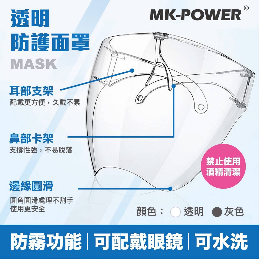 WIN五金 台灣現貨 面罩式安全眼鏡 透明面罩 防噴濺 防飛沫 安全面罩 安全眼鏡 透明眼鏡 護目鏡 防疫小品 面罩
