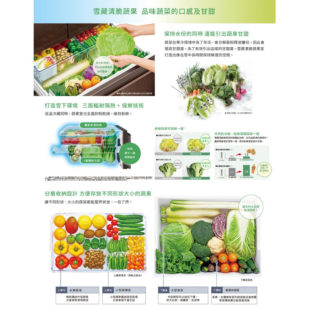 SHARP 504L AIoT 6-Door Inverter Refrigerator SJ-GK51AT-T, , large