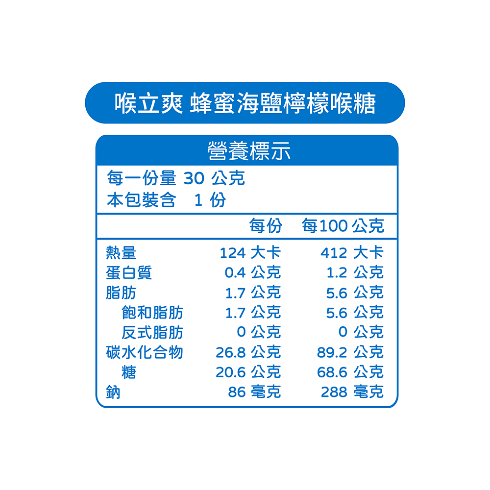 Salt & Lemon Flavor Lozenges, , large