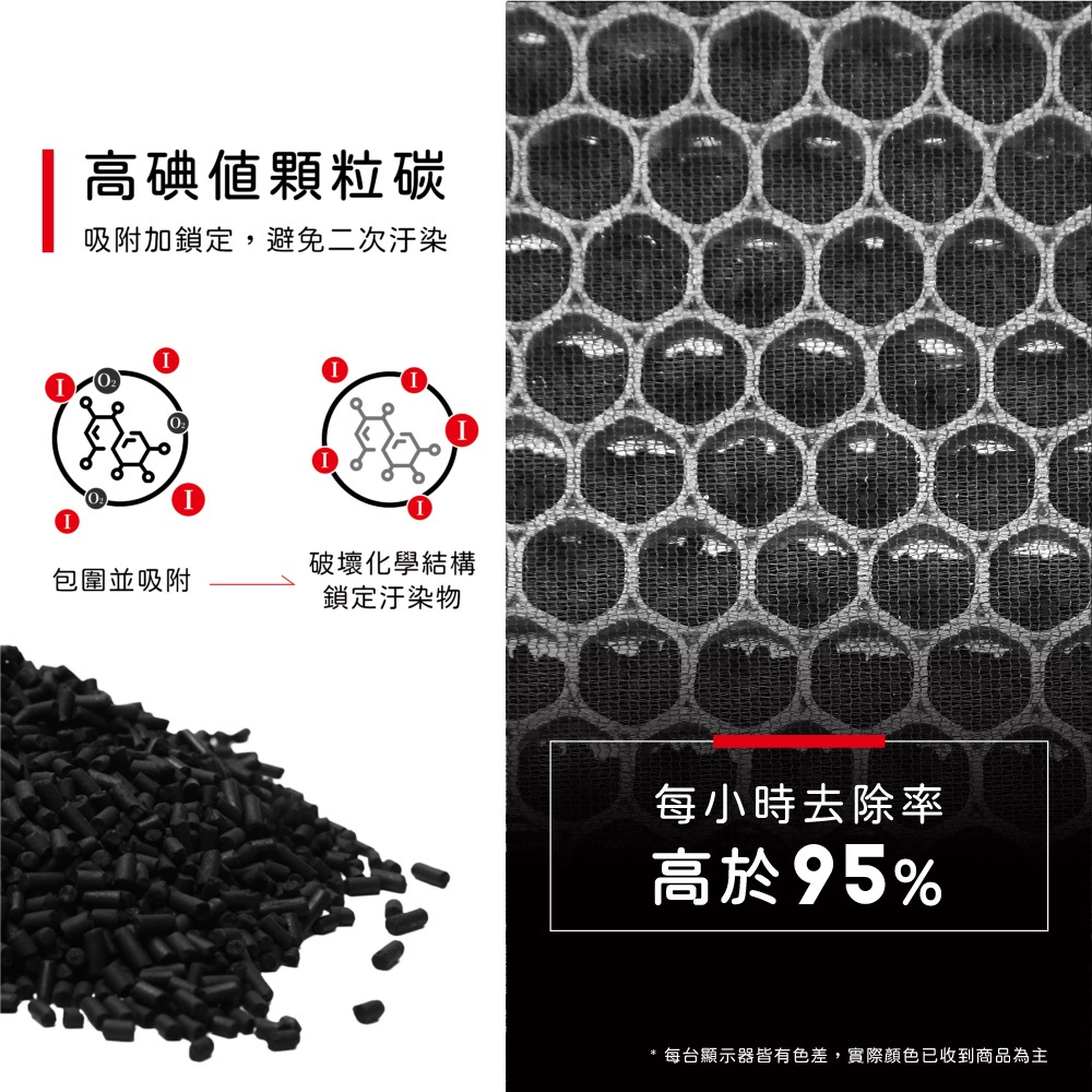 蟎著媽 適用 國際牌 F-Y16EH Y16FH Y20EH Y20FH Y20DHW Y26EH Y26FH 空氣清淨機 濾網, , large