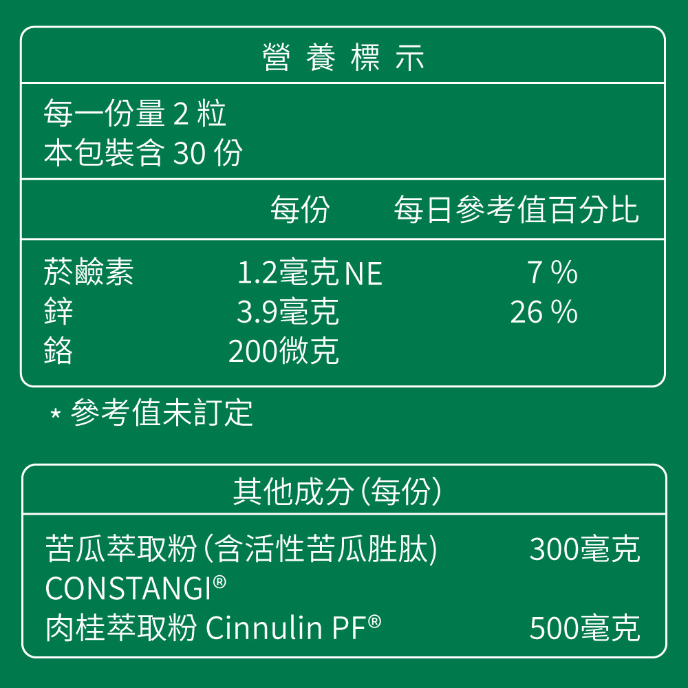 大研德國專利苦瓜胜膠囊60粒, , large