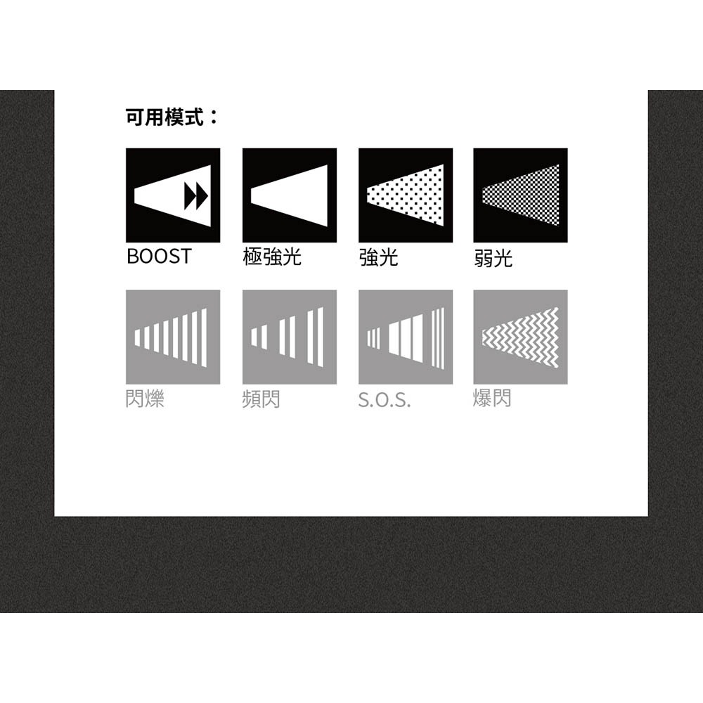 【德國Ledlenser】P6R 充電式伸縮調焦手電筒, , large