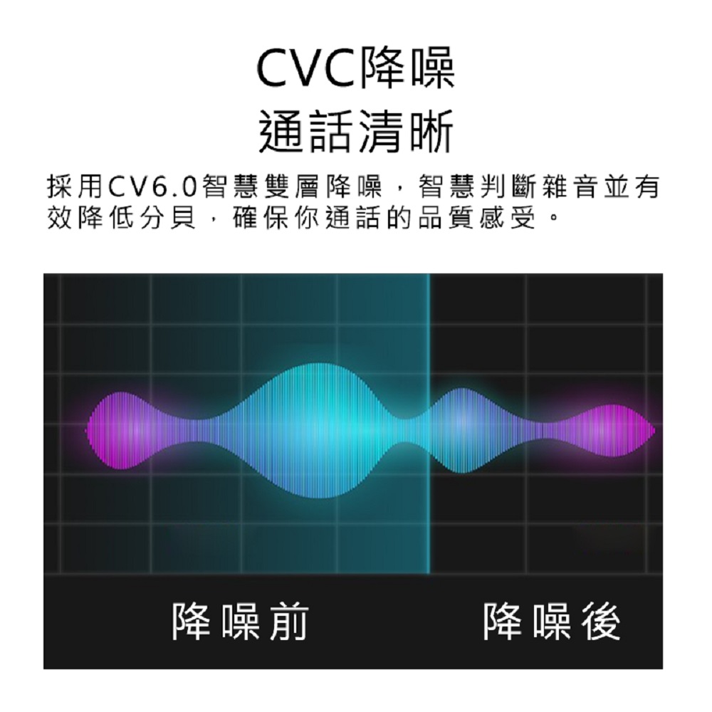 【好米企業社】Fineblue 佳藍藍芽耳機 F920 F920C 藍牙耳機 NCC：CCAH23LP8320T1 BSMI：R46328, , large