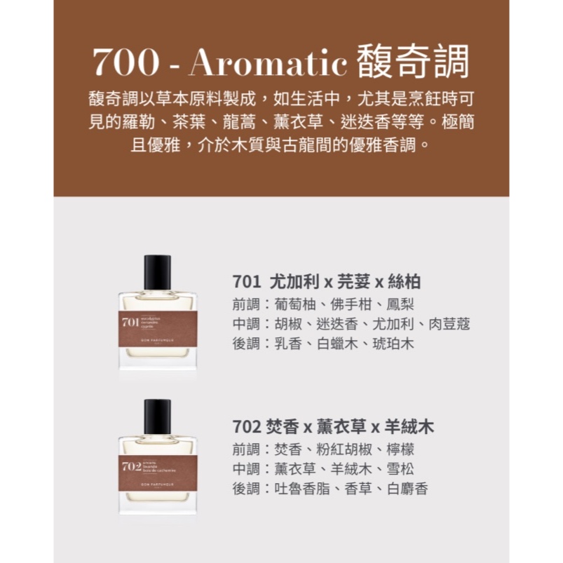 法國Bon Parfumeur｜中性淡香精15ml #701 - 尤加利 x 芫荽 x 絲柏, , large