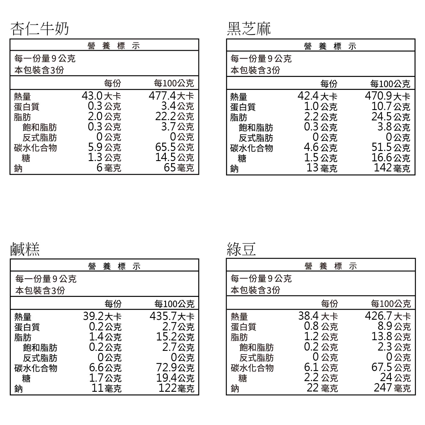 [千里緣實業有限公司]金龍彩_平安糕 _10入禮盒(綜合), , large