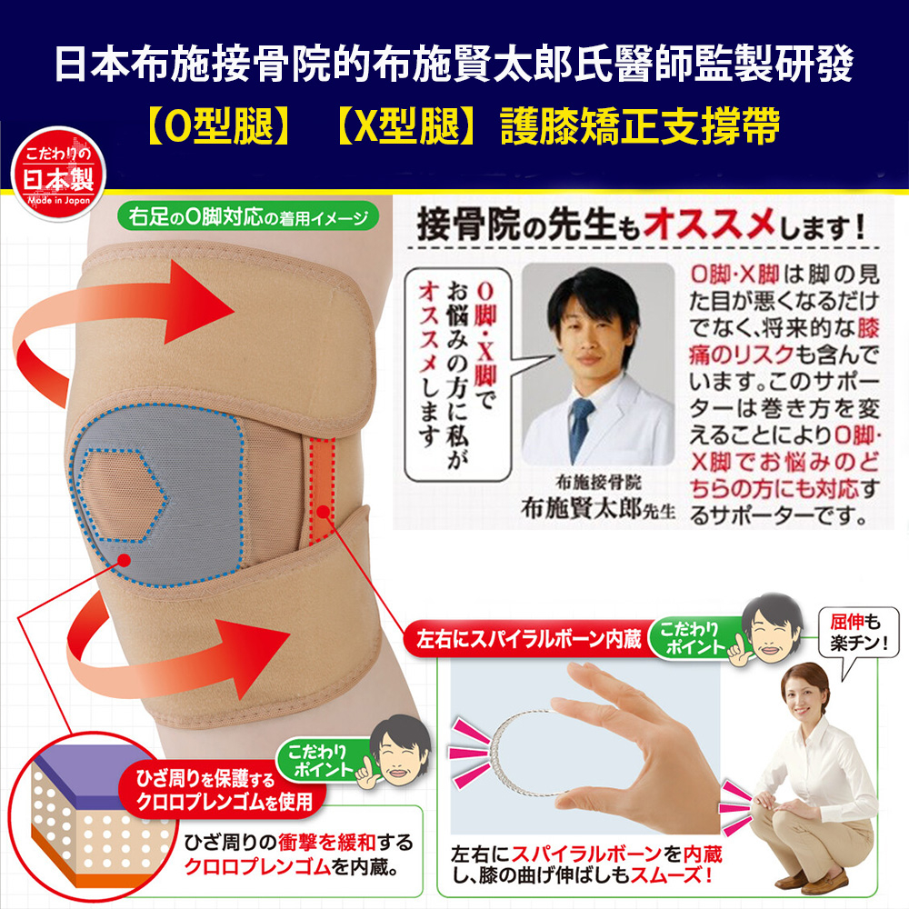 日本製【CERVIN】護膝矯正支撐帶~布施接骨院醫師研發監製, , large