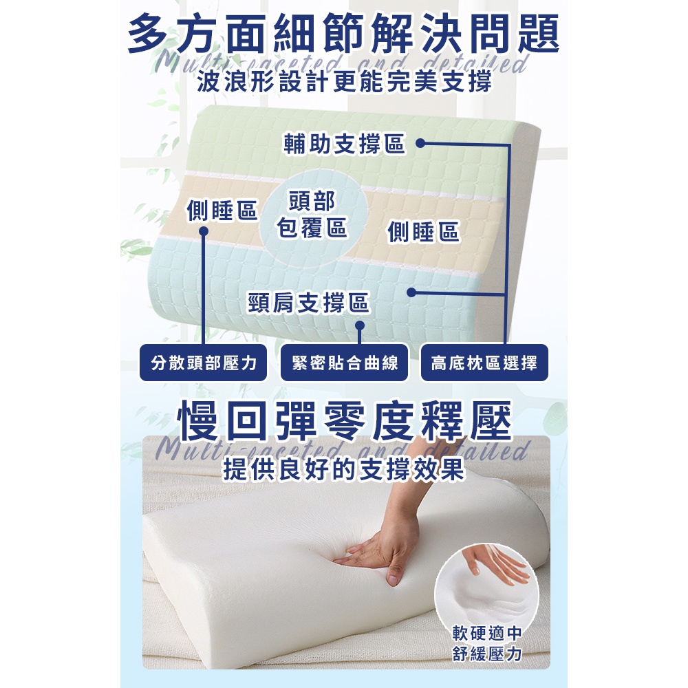 臺灣現貨（隔日出貨）精品舒適表布人體工學慢回彈記憶枕 枕頭 記憶枕 舒眠枕 側睡枕 回彈枕, , large