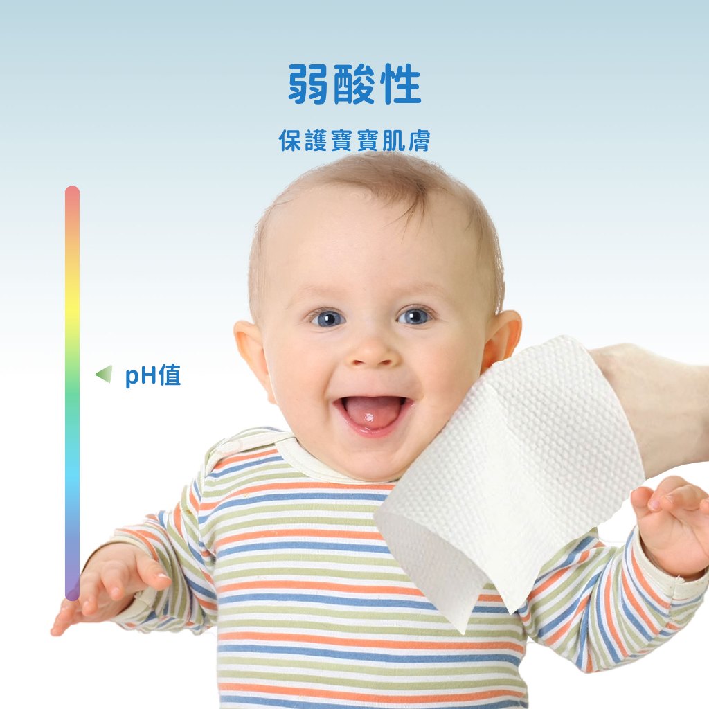 Aiwibi 嬰兒濕紙巾 80抽9包入 濕紙巾 純水濕巾 寶寶濕紙巾 濕巾 敏感肌適用 加厚 無味, , large