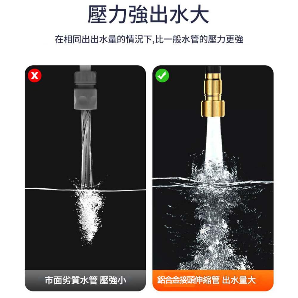 Elastic telescopic water hose (2.5 meters forward, 7.5 meters after filling with water), , large