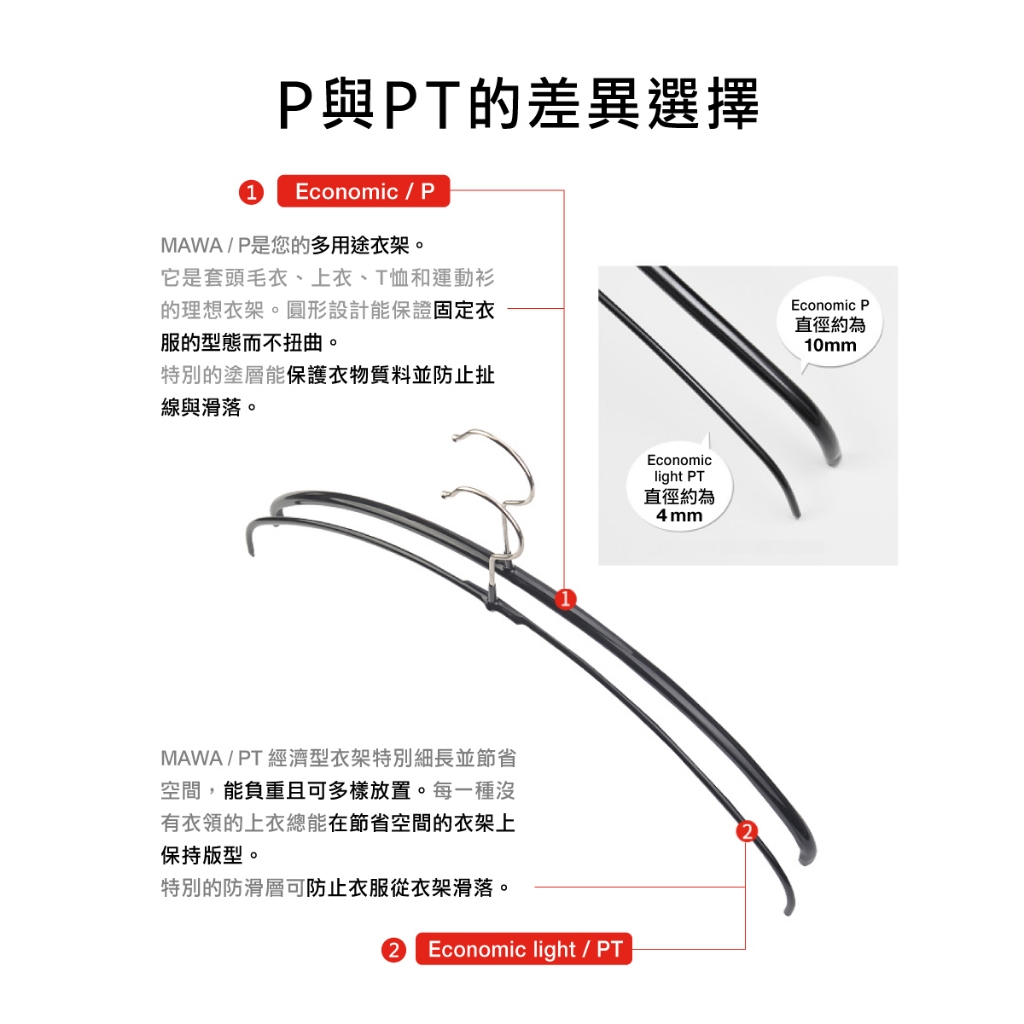【德國MAWA】德國原裝進口 無痕止滑衣架40cm(焦糖金/20入), , large