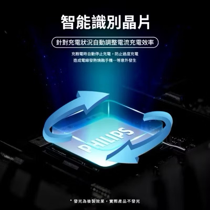 【Leo手機周邊專賣店】PHILIPS飛利浦 GaN氮化鎵PD 65W充電器 / DLP6341C, , large
