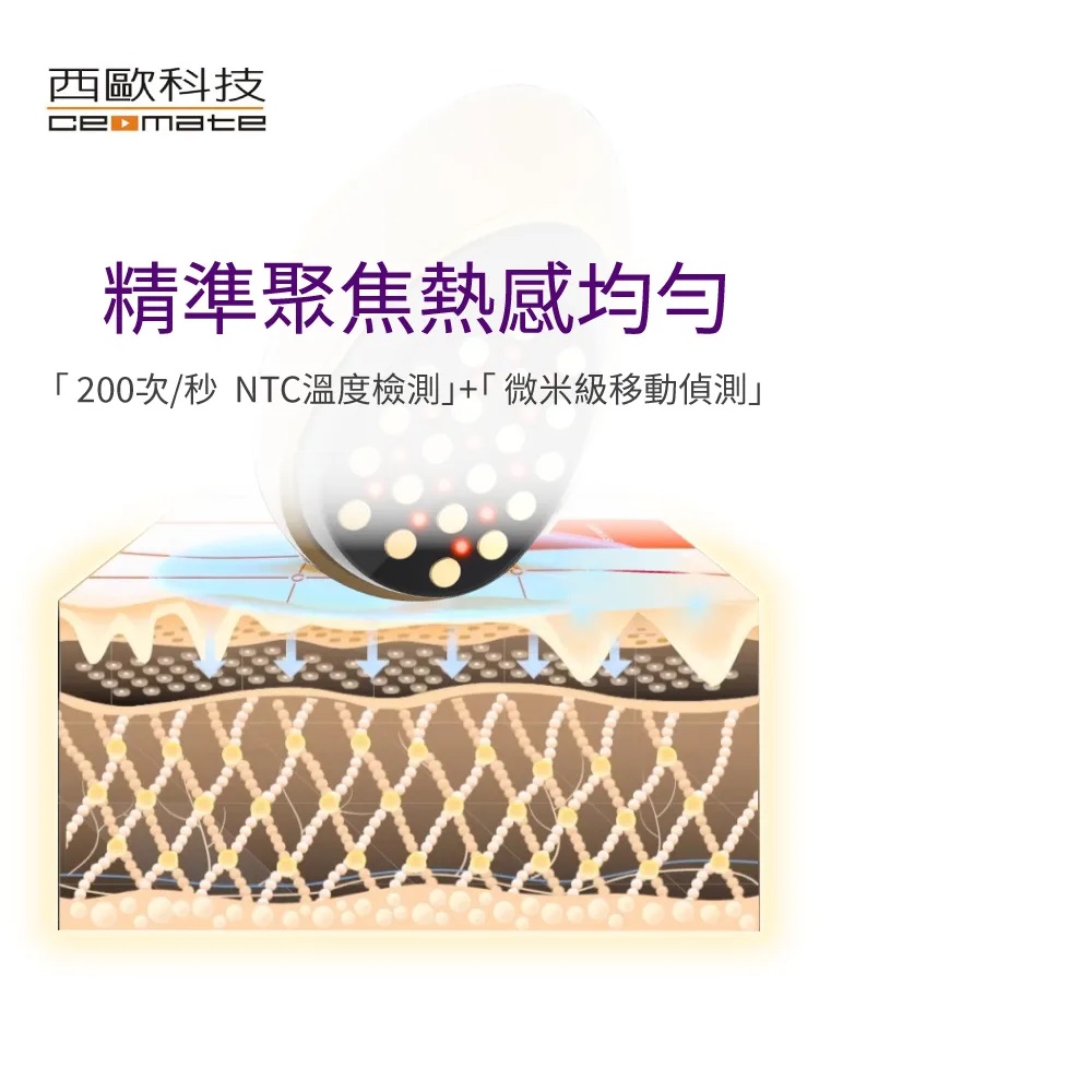 西歐科技 紅寶石童顏美容儀 CME-BE1000 贈SK-II洗面乳3入組, , large