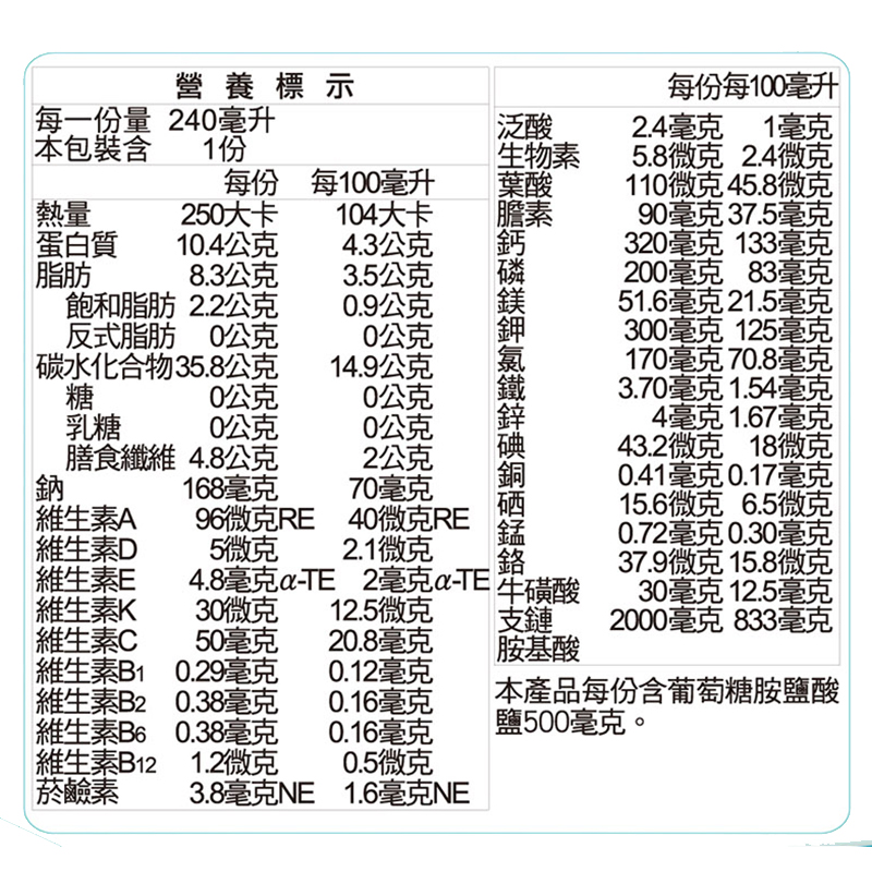【三多士】補体康關鍵營養配方(2箱組), , large