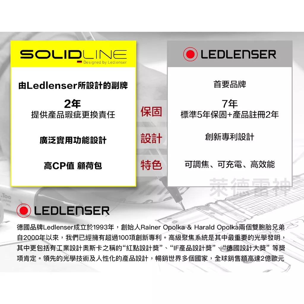 【德國Ledlenser】副品牌 SOLIDLINE 手電筒專用充電電池, , large
