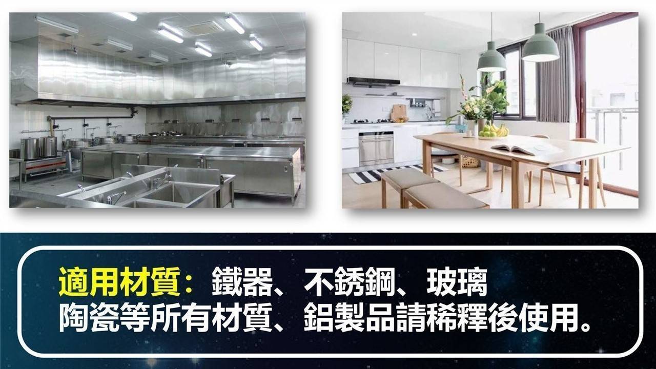[喬宜思]潔魔靈超強油垢滅350ML(一組2瓶)贈1支噴頭, , large