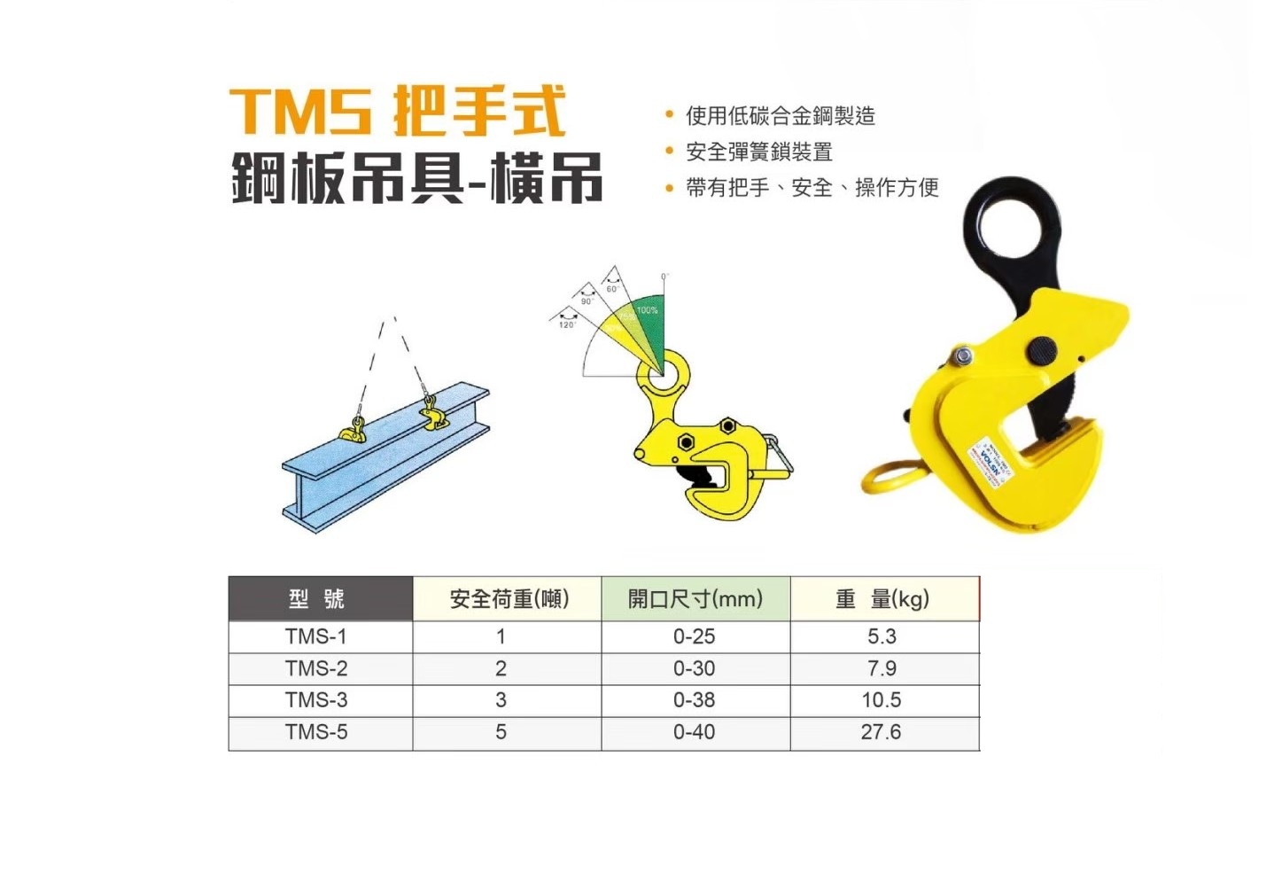 WIN五金 WIN-TMS 安全扣款 3T 安全吊具-橫吊 快脫式 鋼構吊夾 鐵板吊夾 吊具 鋼板夾具 夾持器