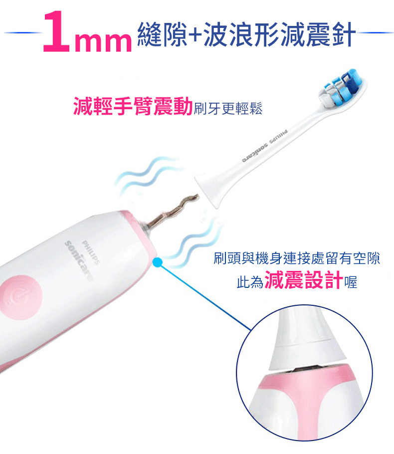 【Philips 飛利浦】聲波震動牙刷/電動牙刷 HX3226藍色, , large