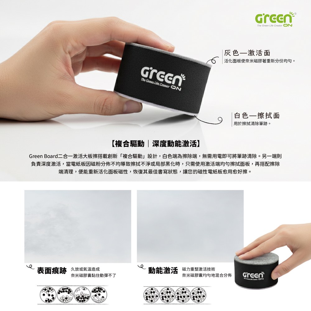 【二合一激活大板擦】Green Board 磁性電紙板專用, , large