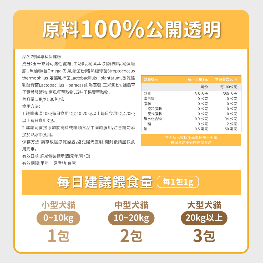 【毛孩時代】腎臟專科保健粉 寵物保健品 貓狗腎臟保健品(2盒/60入), , large