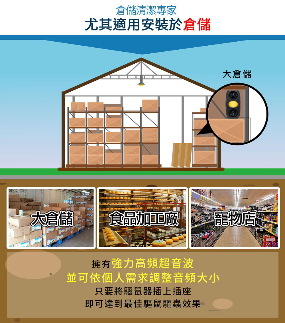 GS MALL 台灣製造 超音波黃光驅蚊驅鼠器 驅蟲 驅蚊 驅鼠 超音波驅鼠 黃光驅蚊 黃光驅鼠 除蟲 超音波驅蚊, , large