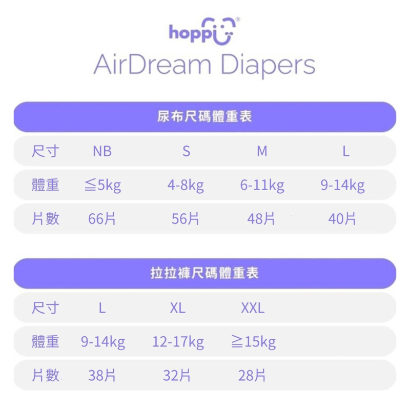 【意創趨術】Hoppi超薄輕巧黏貼型紙尿褲 (L)。40片/串  4 串/箱, , large