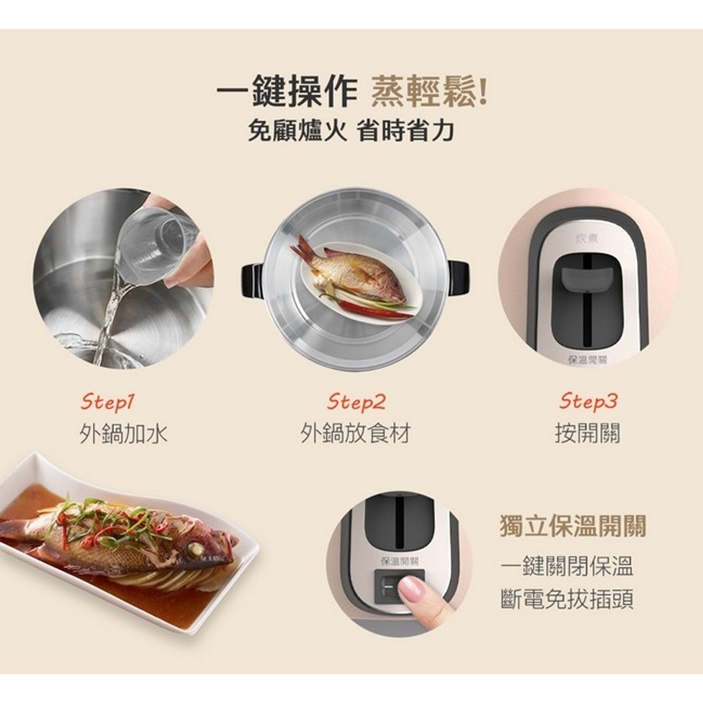 TATUNG 大同 6人份 奶油粉 不鏽鋼電鍋 TAC-06R-NBI, , large