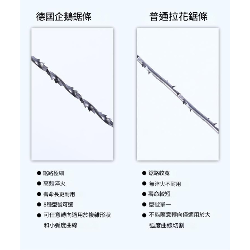 Mini woodworking saw/accessories/penguin saw blades/#5 (3 blades), , large