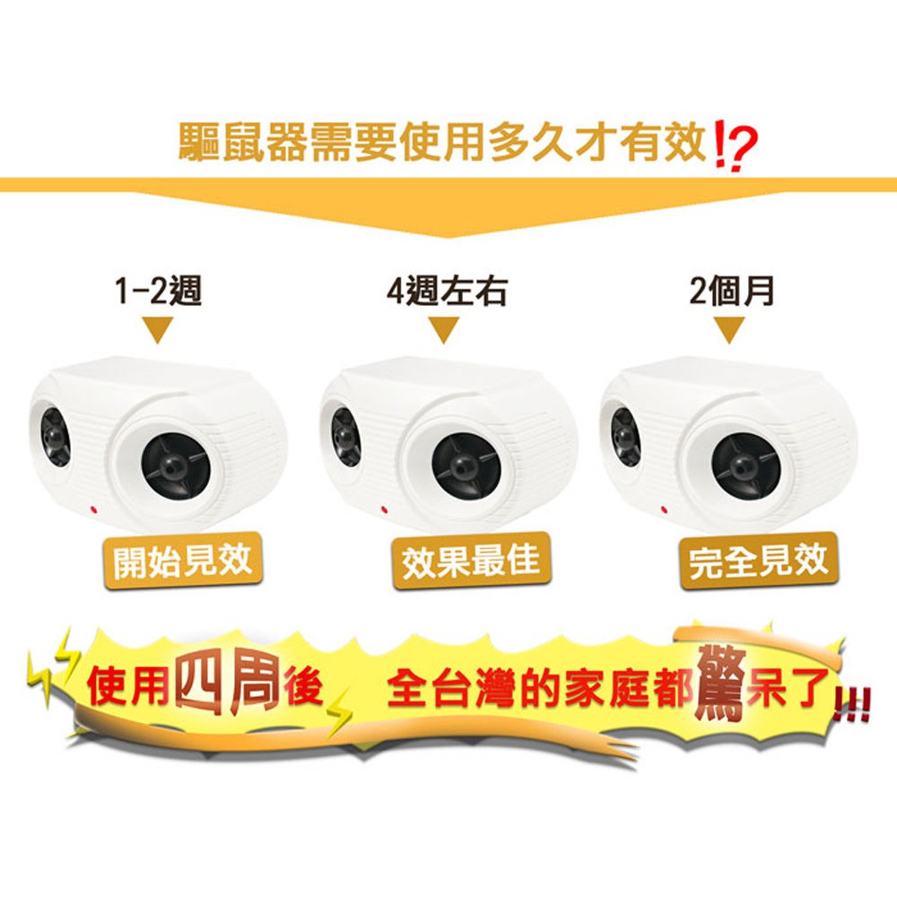 金德恩 GS MALL 台灣製造 營業用超音波驅鼠器 超音波驅鼠器 驅鼠 驅蟲 除蟲 超音波驅鼠氣 超聲波驅鼠 除蟲, , large