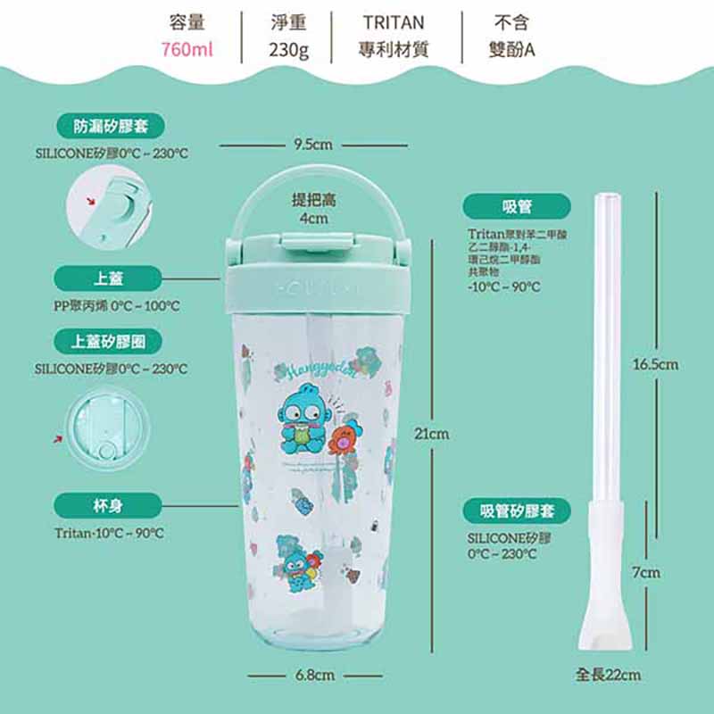 『HOUSUXI‧舒希』三麗鷗人魚漢頓-Tritan輕透舒吸杯(附彈跳吸管)760ml(A3), , large