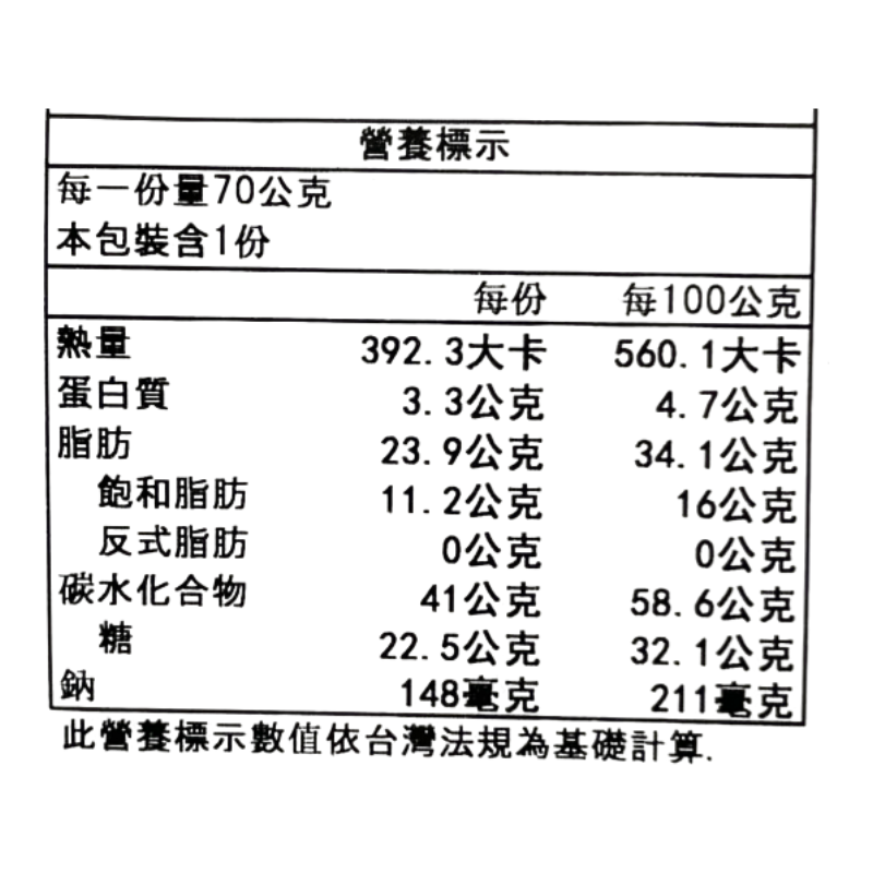 東鳩女兒節版焦糖味玉米脆果, , large