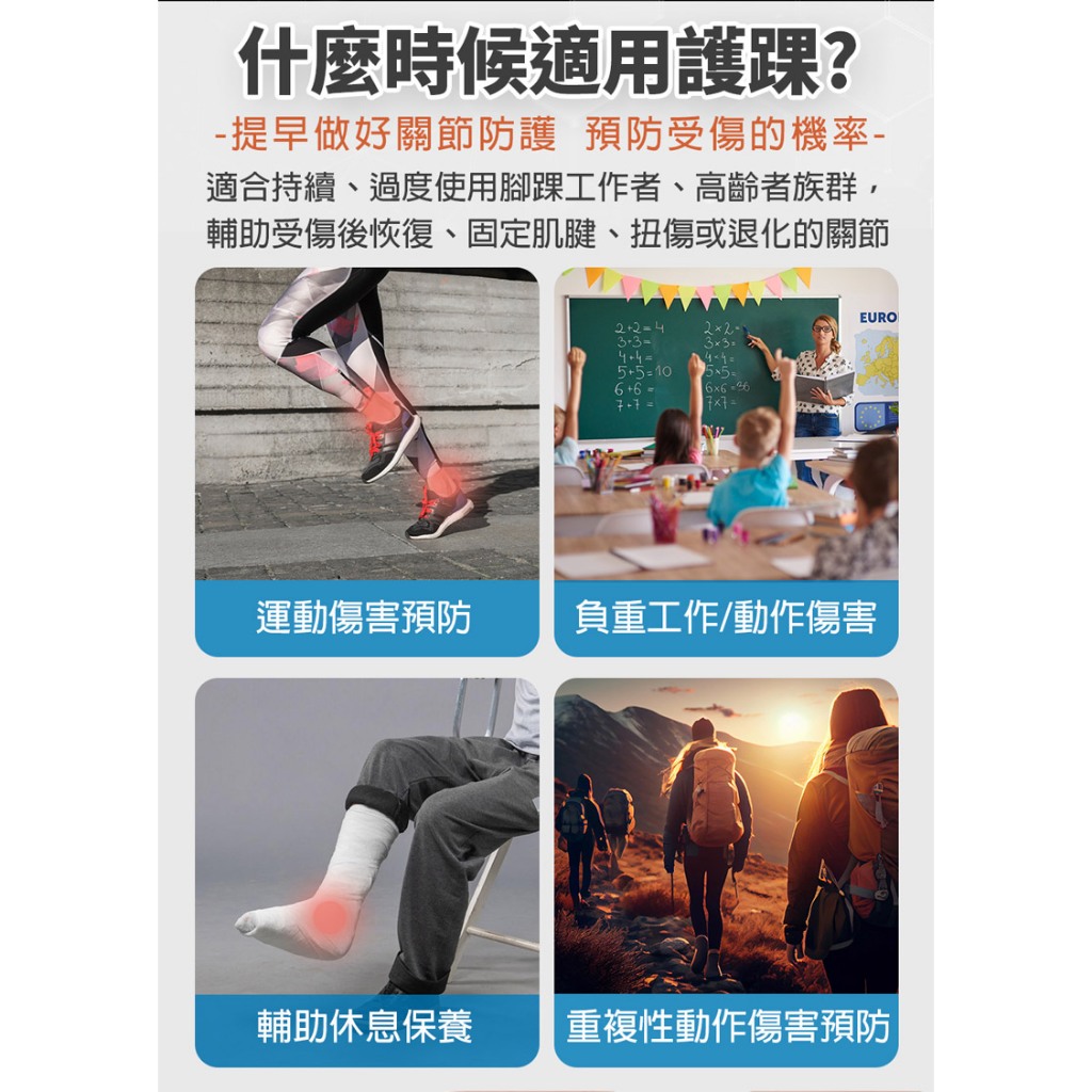 【生命磁】石墨烯遠紅外線護踝 踝關節保護 登山 跑步 重訓 運動 健走, , large