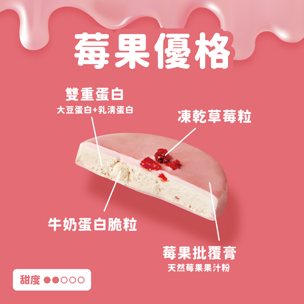 [饌元]Tryall 高蛋白巧克派-莓果優格, , large