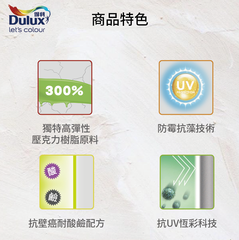 〔得利〕955剋裂專家55436白色, , large