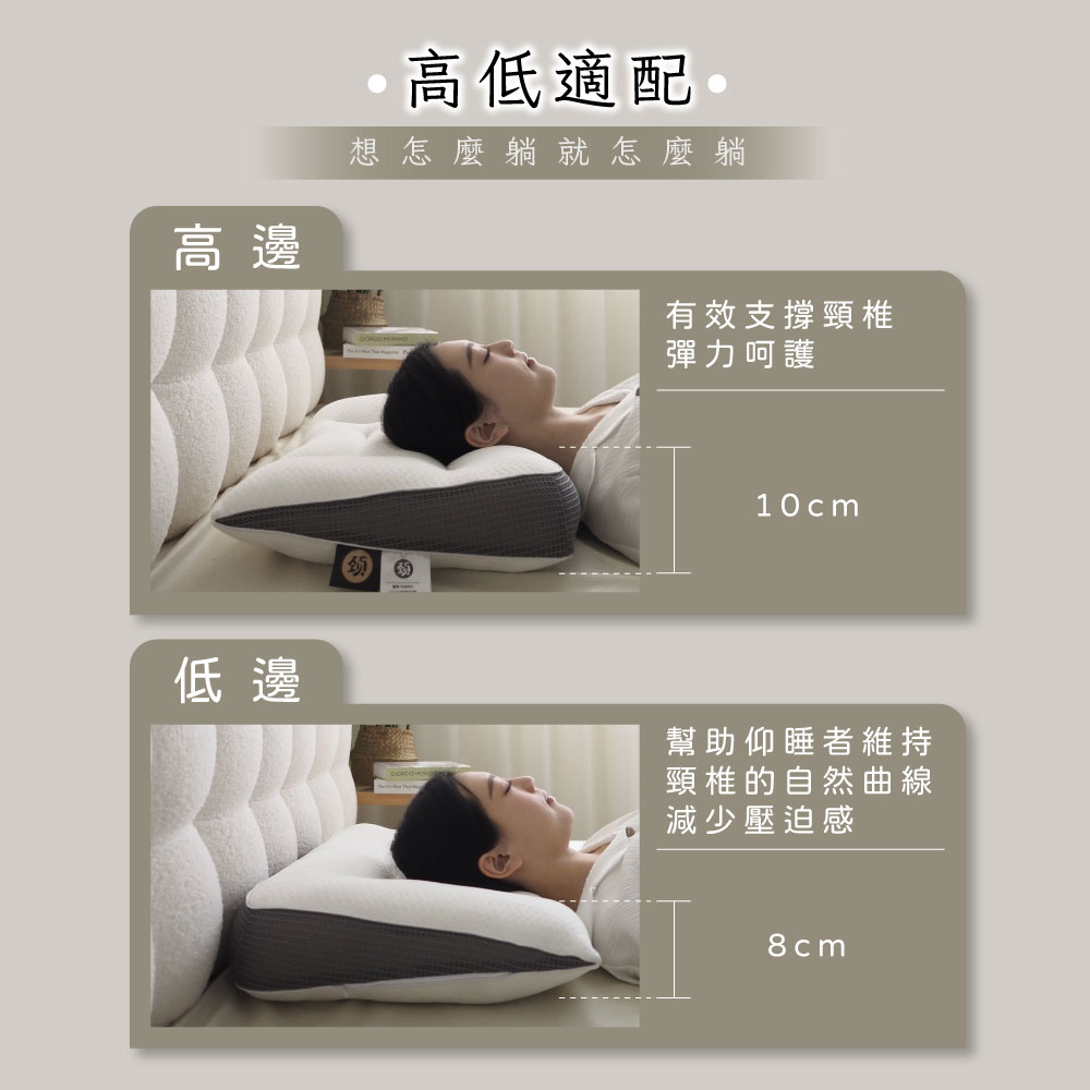 [ Pure Sleep純好眠 ] 升級舒眠護頸反牽引枕芯, , large