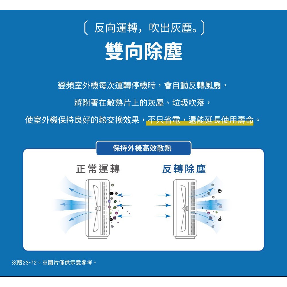 YAMADA 4-6 Ping Inverter Cooling & Heating Split Air Conditioner YDS-FN36AH/YDC-FN36AH, , large