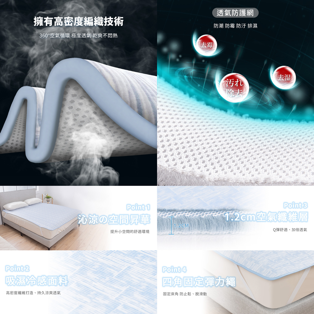 【日本旭川】AIRFit氧活力極致涼感空氣床墊 伊正推薦 1.2cm 涼墊 涼蓆 可水洗 6D透氣循環, , large