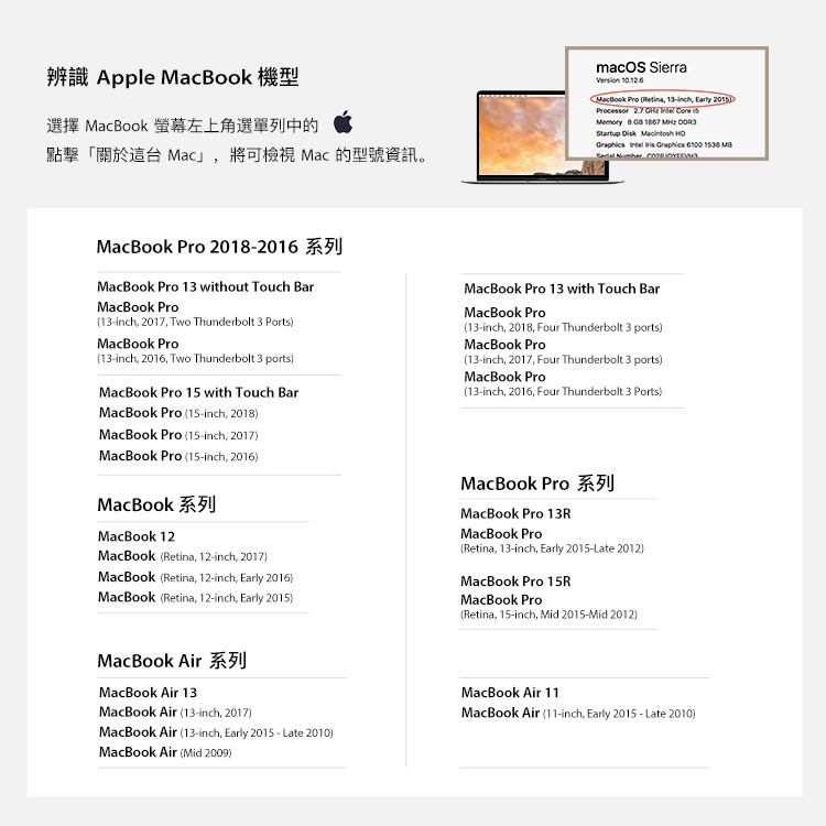 Moshi ClearGuard for MacBook 超薄鍵盤膜（多款, 適用機型請見商品詳情, 美版US, 透明）, , large
