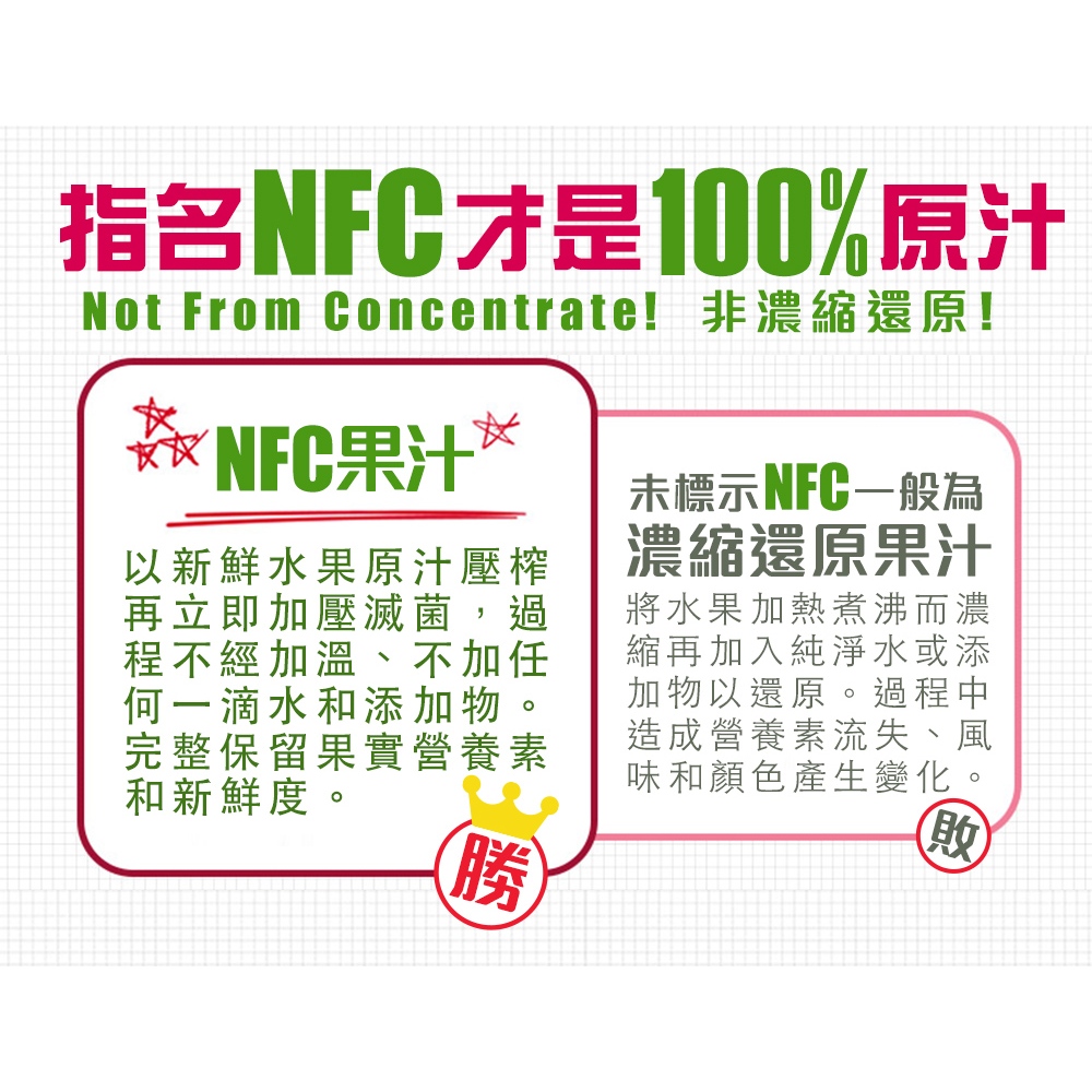 【HT】NFC100%酸櫻桃飲 15包/散裝贈吾家有貓手提袋, , large