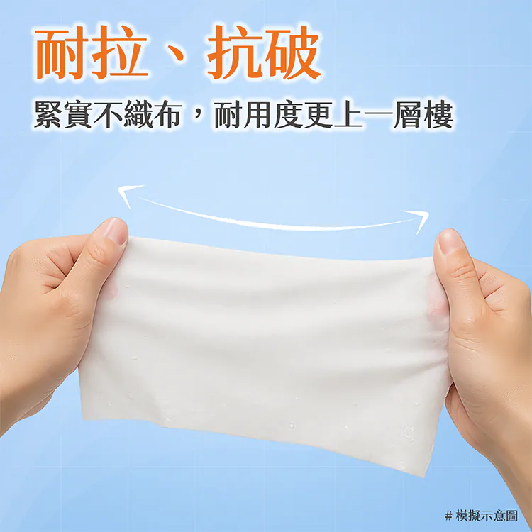 【任e購】金安心純水濕紙巾(箱購), , large