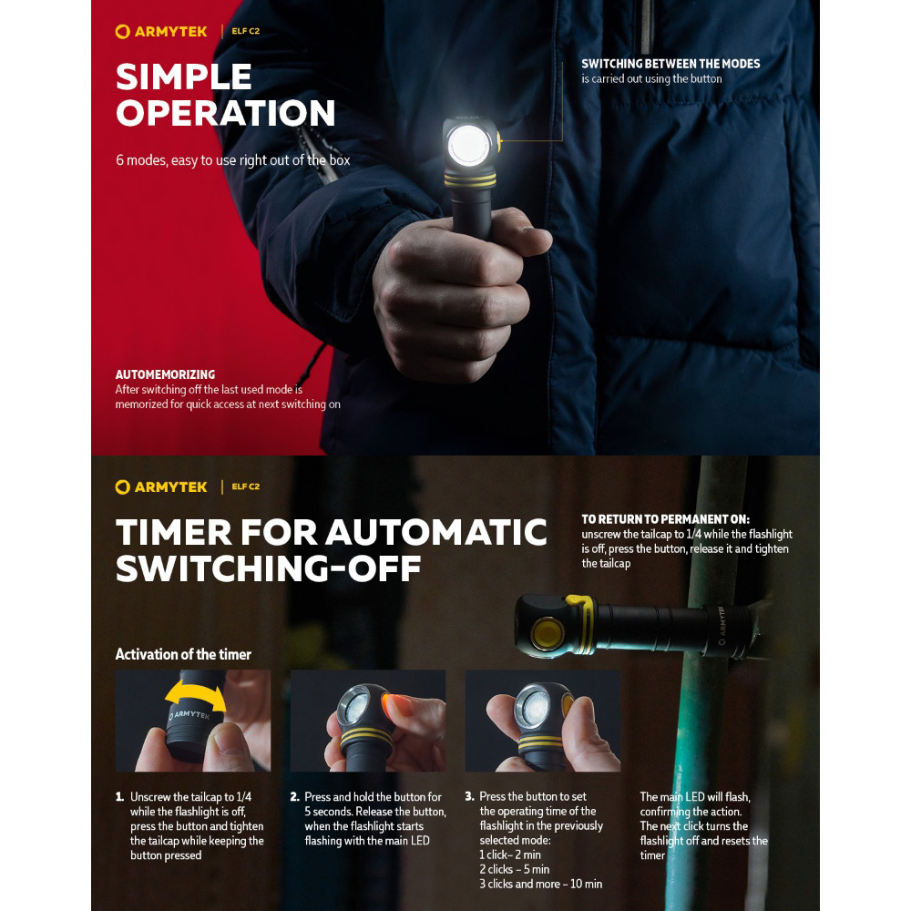 【電筒王】 加拿大 Armytek ELF C2 1100流明 頭燈 全泛光 輕巧 尾部磁吸 附電池 USB 防水, , large