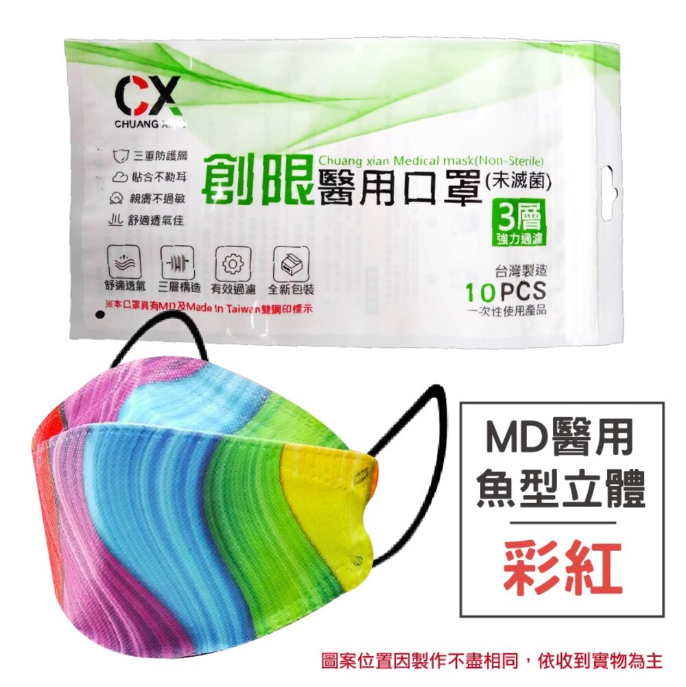 【Chuang Yi】Fish-shaped medical mask, , large