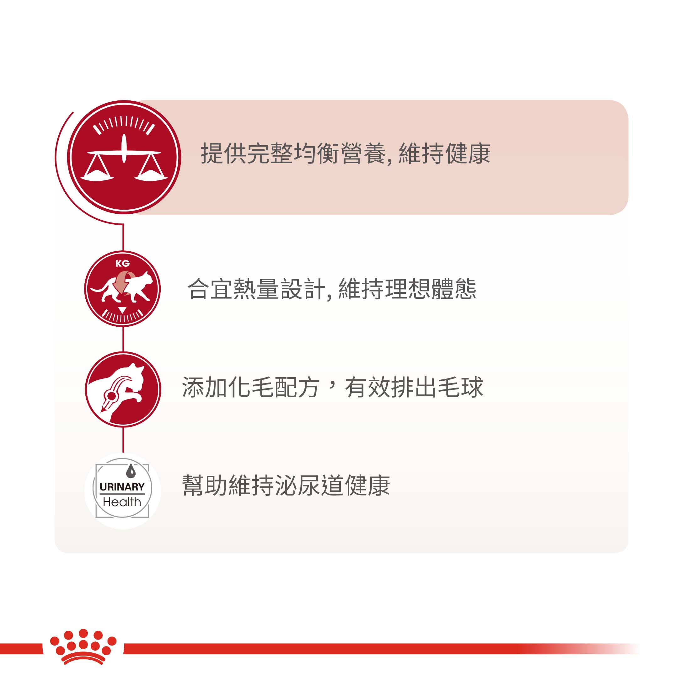 【拉拉寵物小舖】法國皇家 貓飼料 F32 理想體態成貓專用乾糧 4公斤, , large