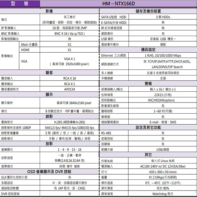 昌運監視器 環名HME HM-NTX166D (舊型號HM-NT166D) 16路 3硬碟 4合一 數位錄影主機, , large